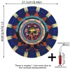2024 New Constellation Spirit Pendant Ceremony Pad Horus Eye Rubber Mouse Pad Yes No Spirit Pendant Pad (2)