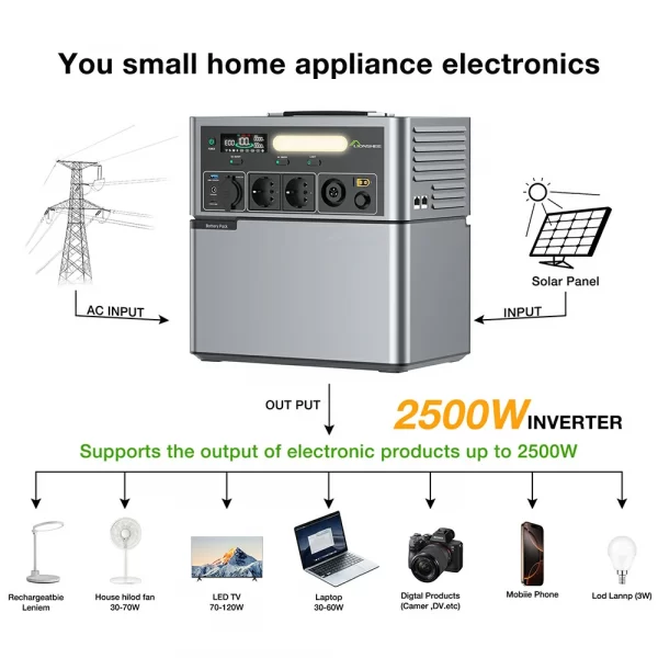 1024WH high-capacity solar energy storage battery balcony energy storage system (4)