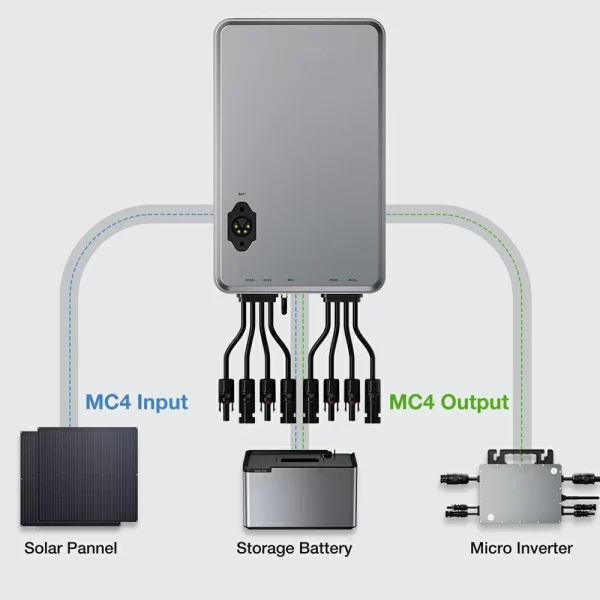 1024WH high-capacity solar energy storage battery balcony energy storage system (9)