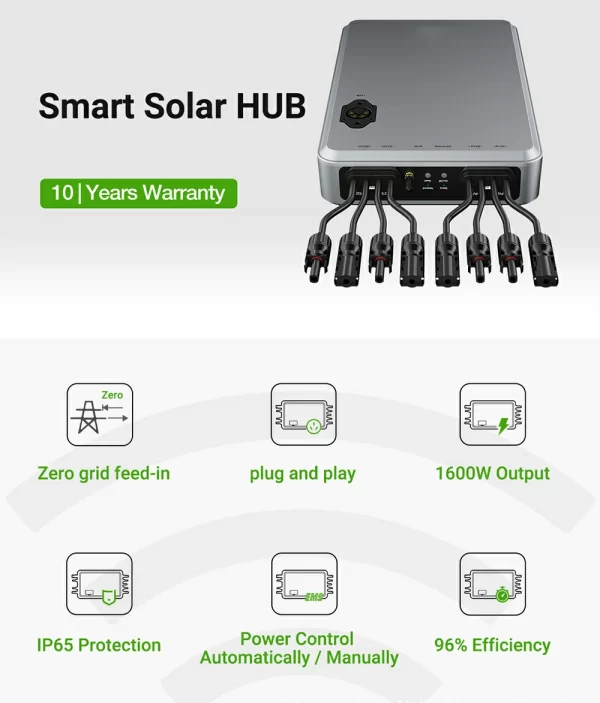 1600W balcony photovoltaic energy storage system controller Smart Solar Hub supports remote APP monitoring (2)
