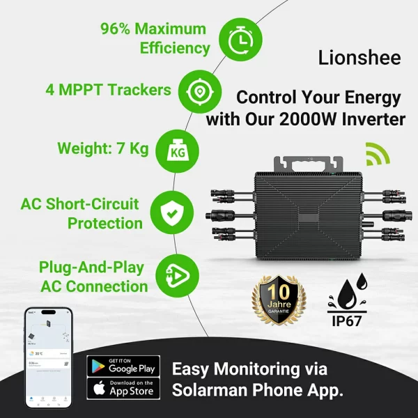 2000W Micro Reverse Photovoltaic Power Generation Set 2kW Power MPPT Inverter (1)