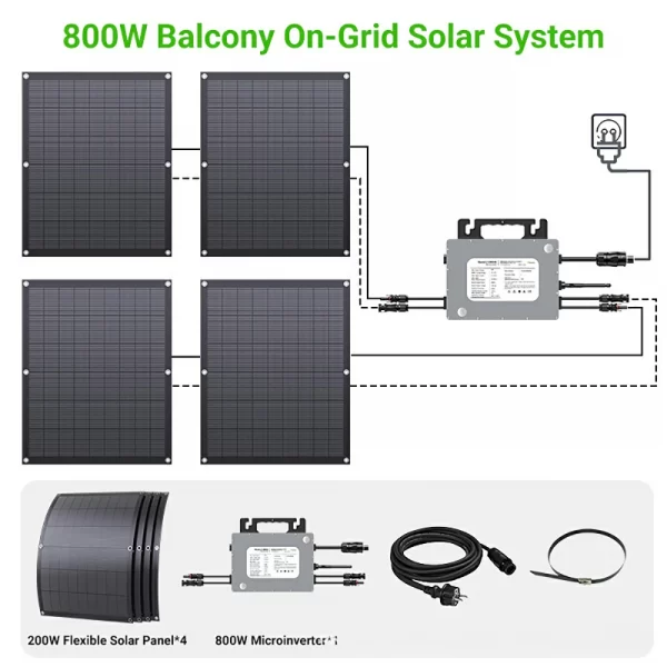 Photovoltaic power generation module 800W micro reverse flexible solar panel set (17)